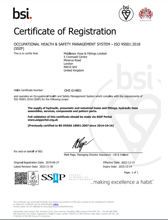 ISO45001